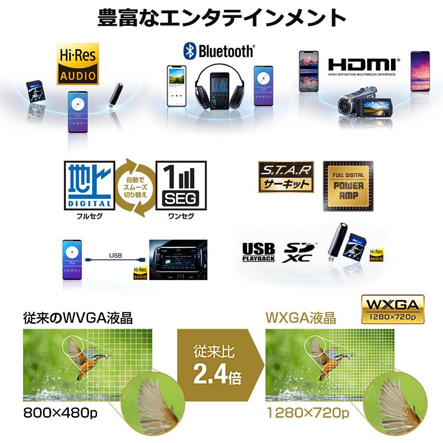 ビッグX 【2025年モデル】最新地図(2024年度版) EX11NX2-NVE-80