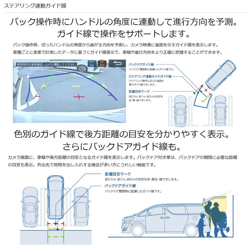 ALPINE（アルパイン） HCE-C1000D ALPINE アルパインカーナビ