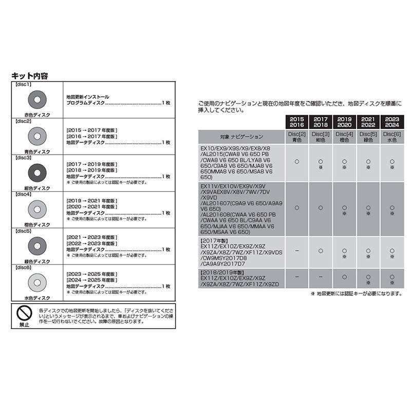 ALPINE（アルパイン） HCE-E109A ALPINE 2025年度版 全国地図更新