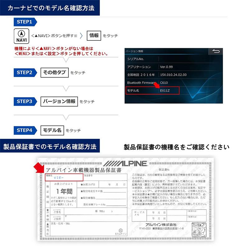 ALPINE HCE-E204A アルパイン 2024年度版 全国地図更新ディスク