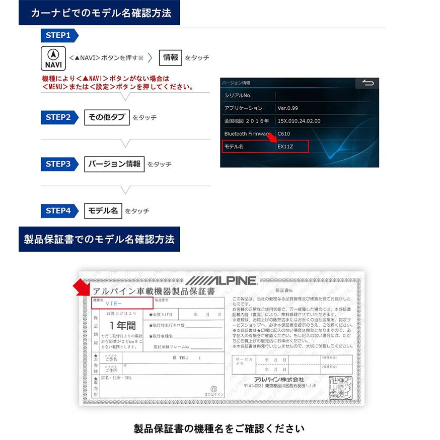 ALPINE（アルパイン） HCE-U301A ALPINE 2025年度版 全国地図更新USB