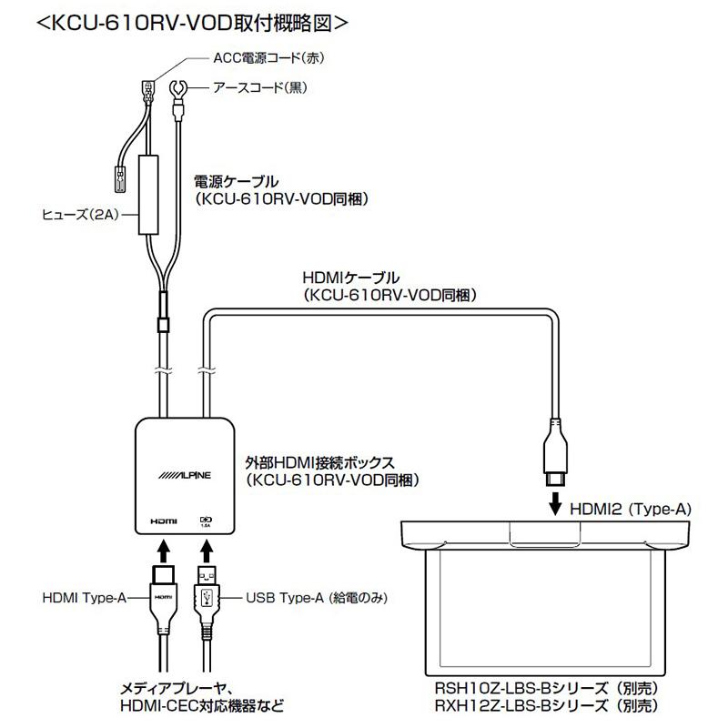 ALPINE（アルパイン） KCU-610RV-VOD ALPINE リアビジョン用外部HDMI