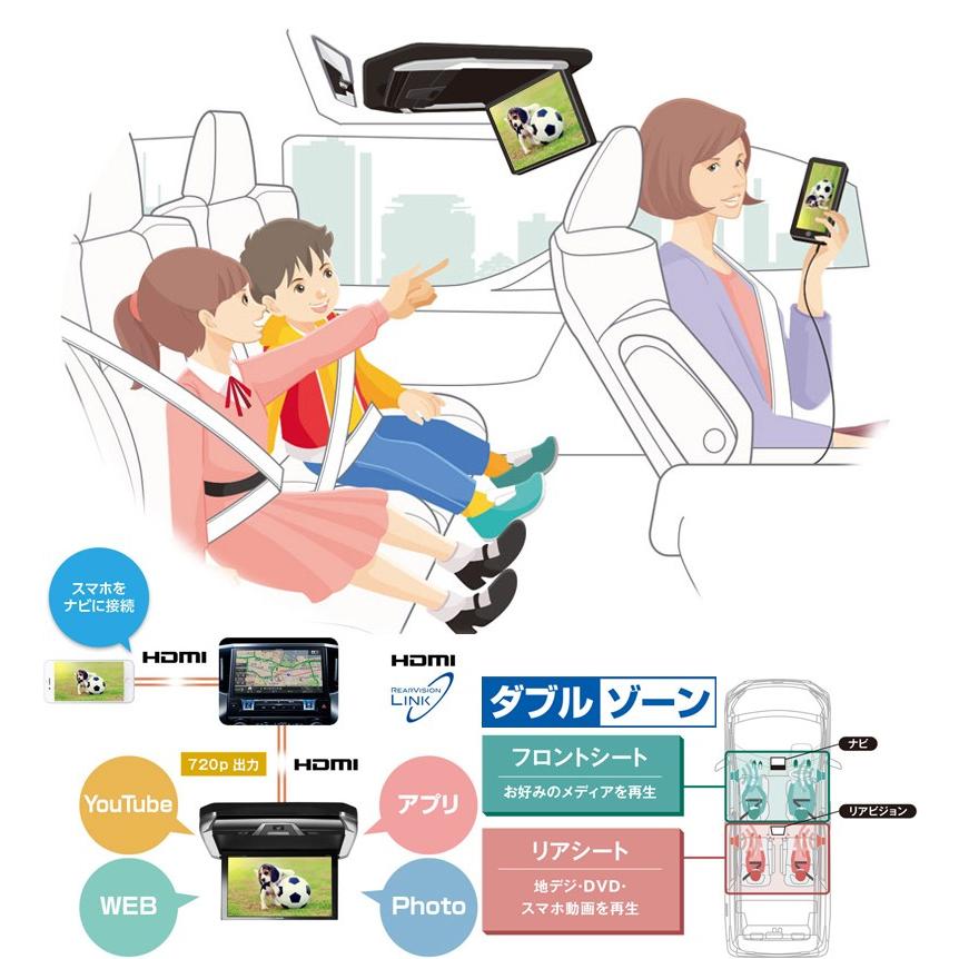 ALPINE（アルパイン） RXH12X2-L-B 12.8型天井取付型リアビジョン