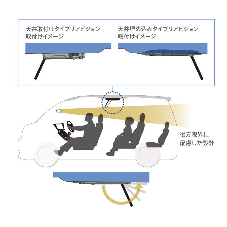 ALPINE（アルパイン） RXH12X2-L-B ALPINE 12.8型WXGAリアビジョン