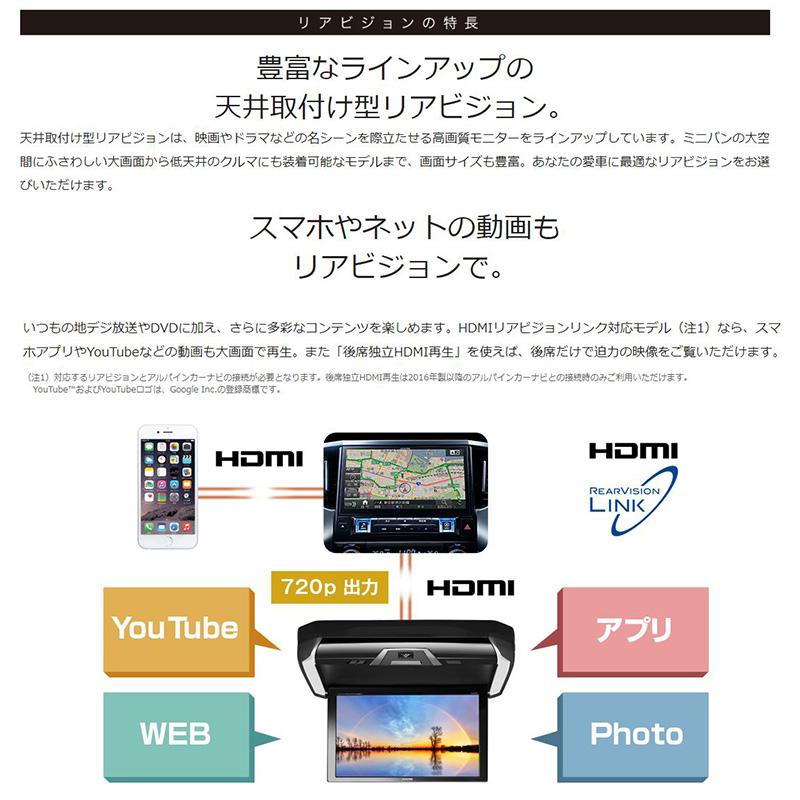 ALPINE RXH12X2-L-B アルパイン 12.8型WXGAリアビジョン(ルーム ALPINE RXH12X2-L-B アルパイン 12.8型WXGAリアビジョン(ルーム