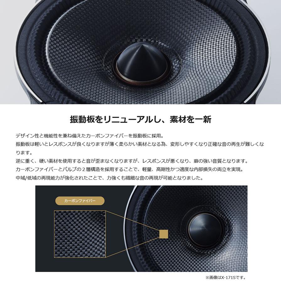 ALPINE X-171S アルパイン 車載用17cmセパレート2WAYスピーカー ALPINE X-171S アルパイン 車載用17cmセパレート2WAYスピーカー