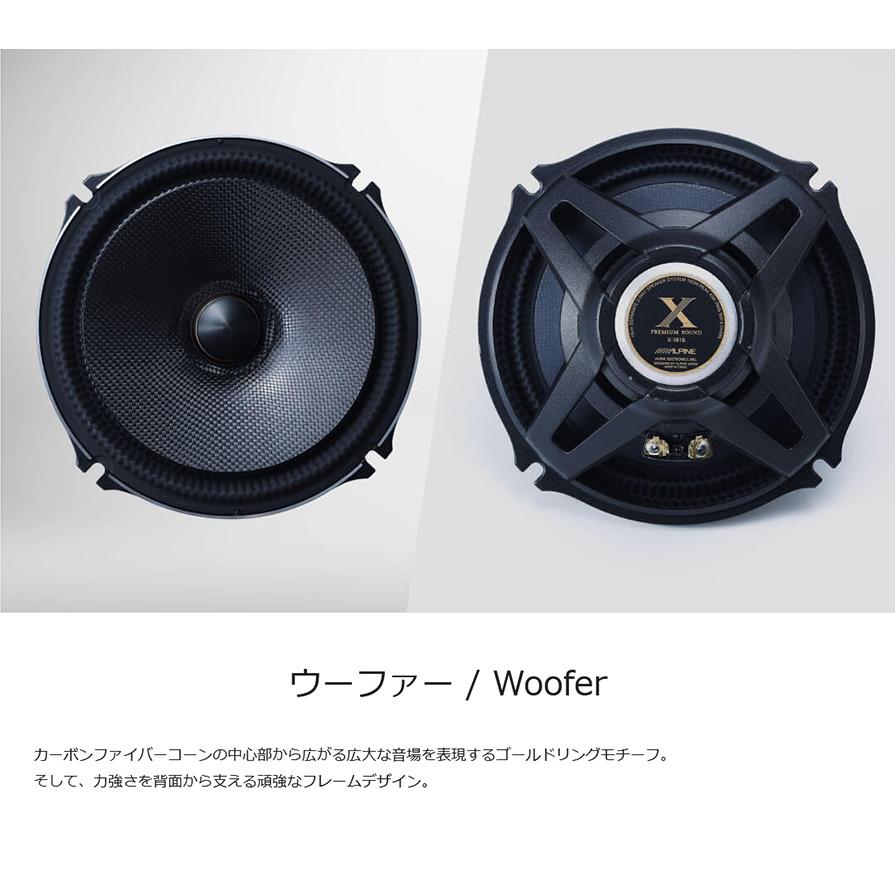 ALPINE（アルパイン） X-181S 車載用18cmセパレート2WAYスピーカー