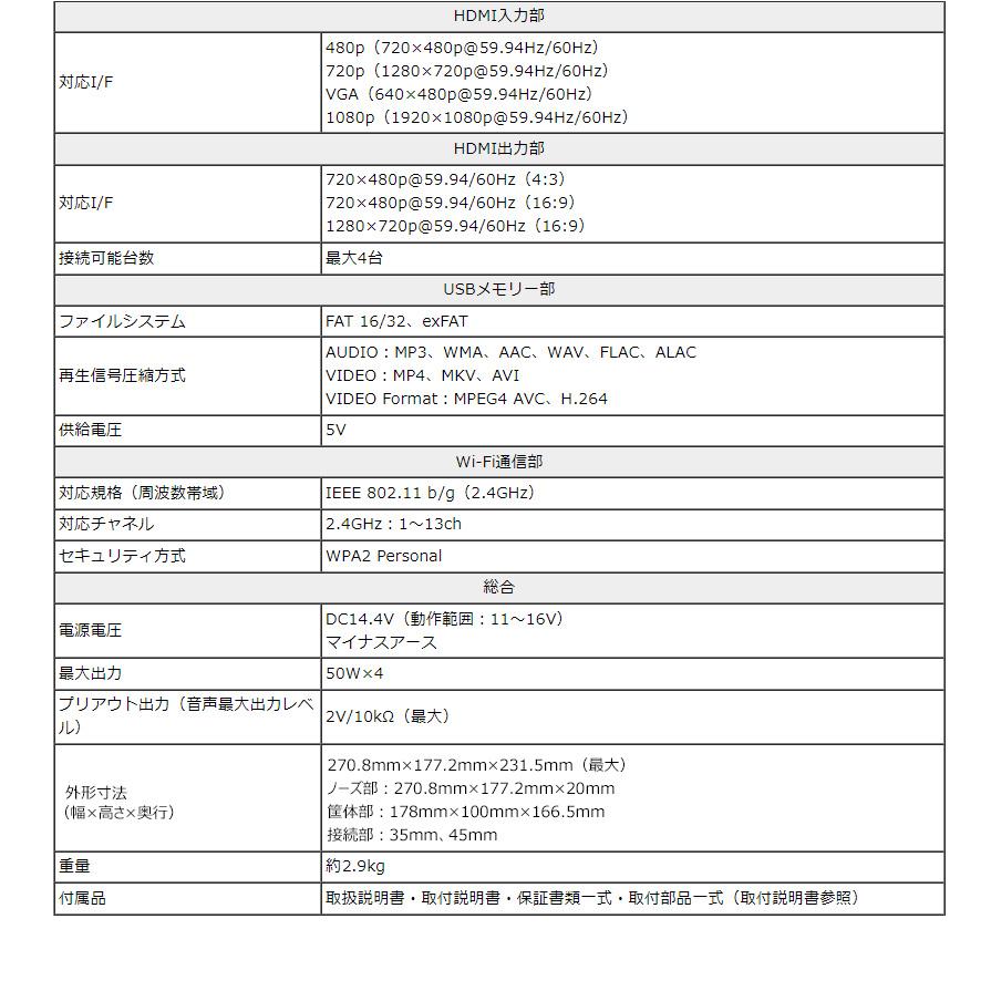 XF11NX2S-HI-200-PM ALPINE アルパイン フローティングBIGX11 ビッグX11型シンプルモデル トヨタ 200系ハイエース用 パノラミックビューモニター対応｜skydragon｜11