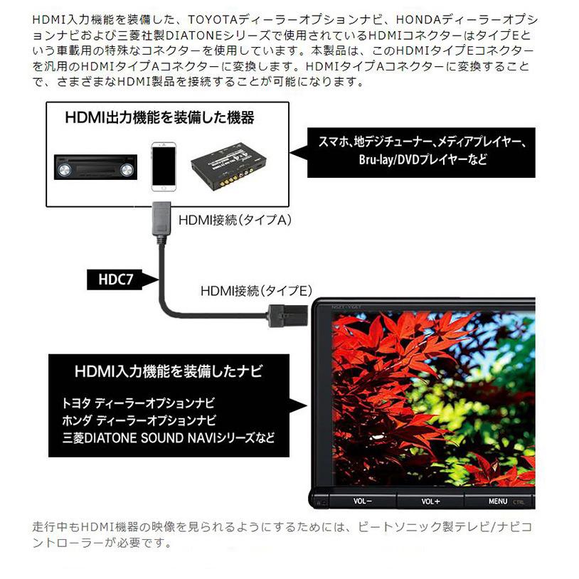 BeatーSonic（ビートソニック） HDC7 Beat-Sonic ディーラーオプション
