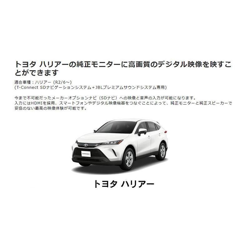 BeatーSonic（ビートソニック） Beat-Sonic HVXT02 デジタルインプット