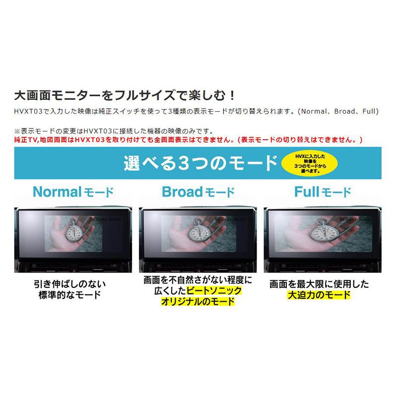 BeatーSonic（ビートソニック） HVXT03 Beat-Sonic デジタルインプット