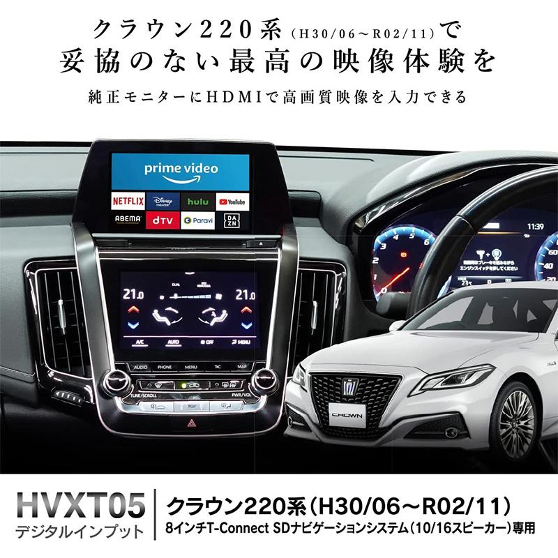 BeatーSonic（ビートソニック） HVXT05 Beat-sonic デジタルインプット