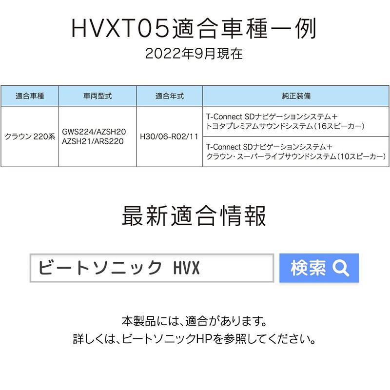 BeatーSonic（ビートソニック） HVXT05 Beat-sonic デジタルインプット