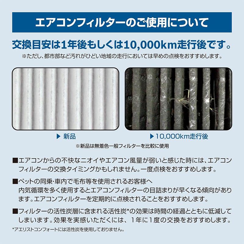 BOSCH 自動車用ブレーキパッド エアコンフィルター まとめ売り BOSCH（ボッシュ） AFS-S03 BOSCH 国産車用エアコンフィルター