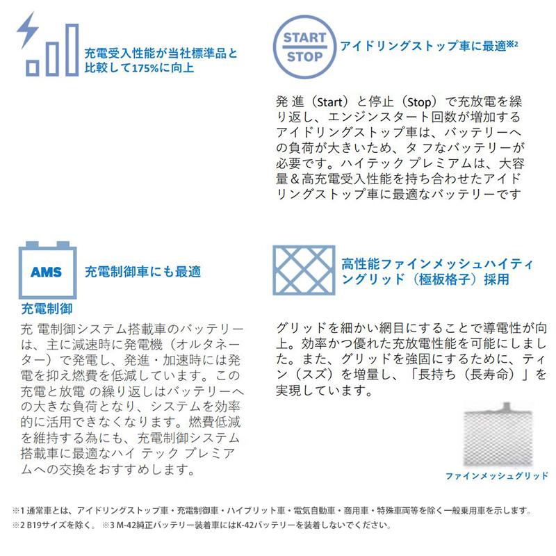 HTP-Q-85R/115D23R BOSCH ボッシュ Hightec Premium ハイテックプレミアム アイドリングストップ/充電制御/標準車用バッテリー (沖縄・離島 配送不可)｜skydragon｜03