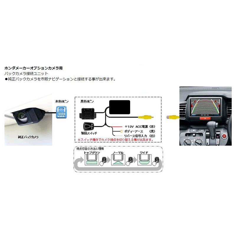 AV-C06 Bullcon ブルコン フジ電機工業 マジコネ MAGICONE バック
