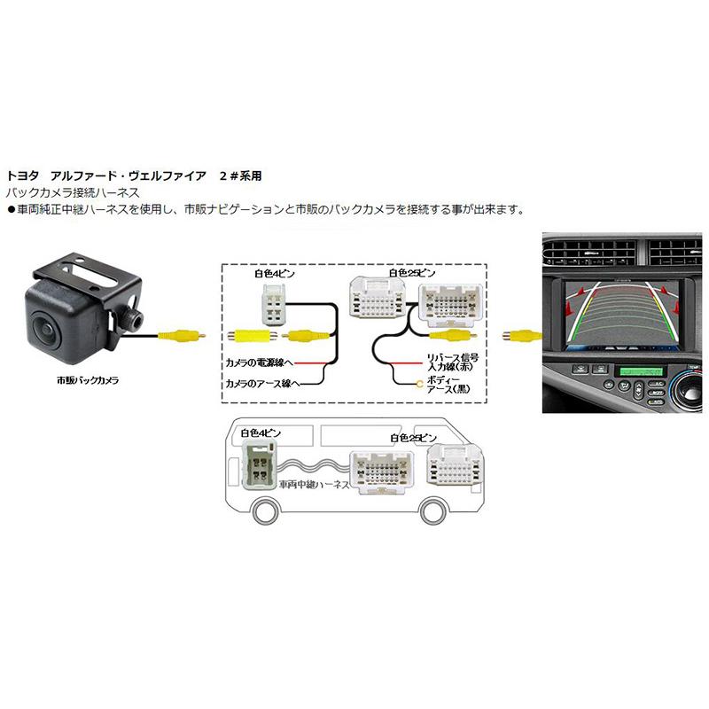 AV-C17 Bullcon ブルコン フジ電機工業 マジコネ MAGICONE バック