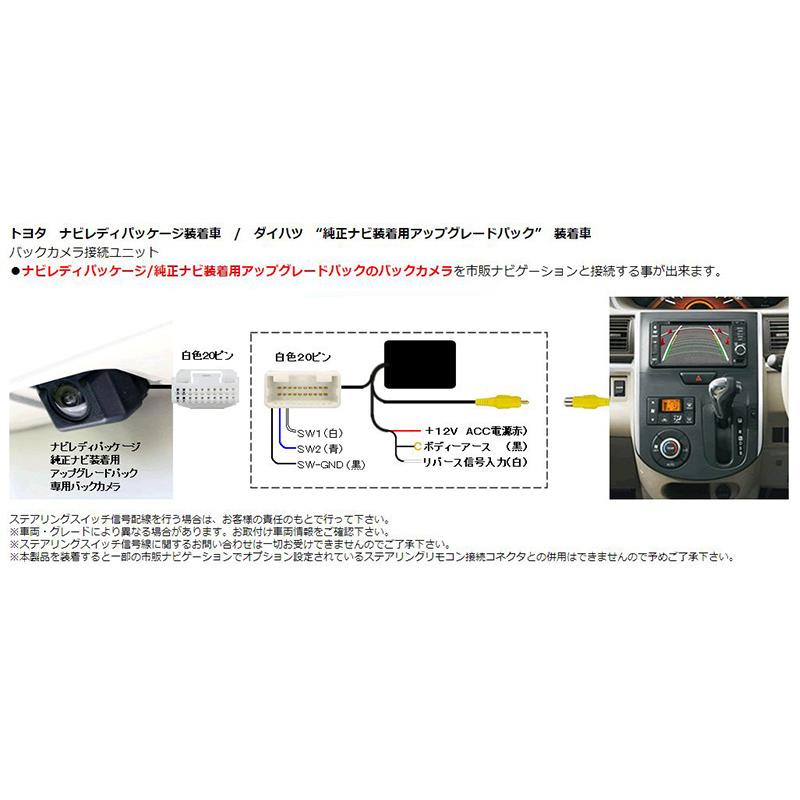 AV-C19 Bullcon ブルコン フジ電機工業 マジコネ MAGICONE バック