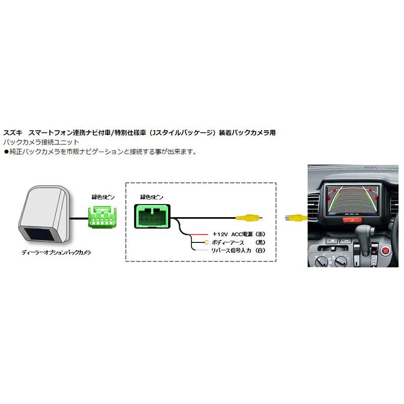 AV-C22 Bullcon ブルコン フジ電機工業 マジコネ MAGICONE バック