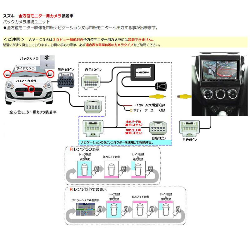 AV-C36 Bullcon ブルコン フジ電機工業 マジコネ MAGICONE AV-C36 Bullcon ブルコン フジ電機工業 マジコネ MAGICONE