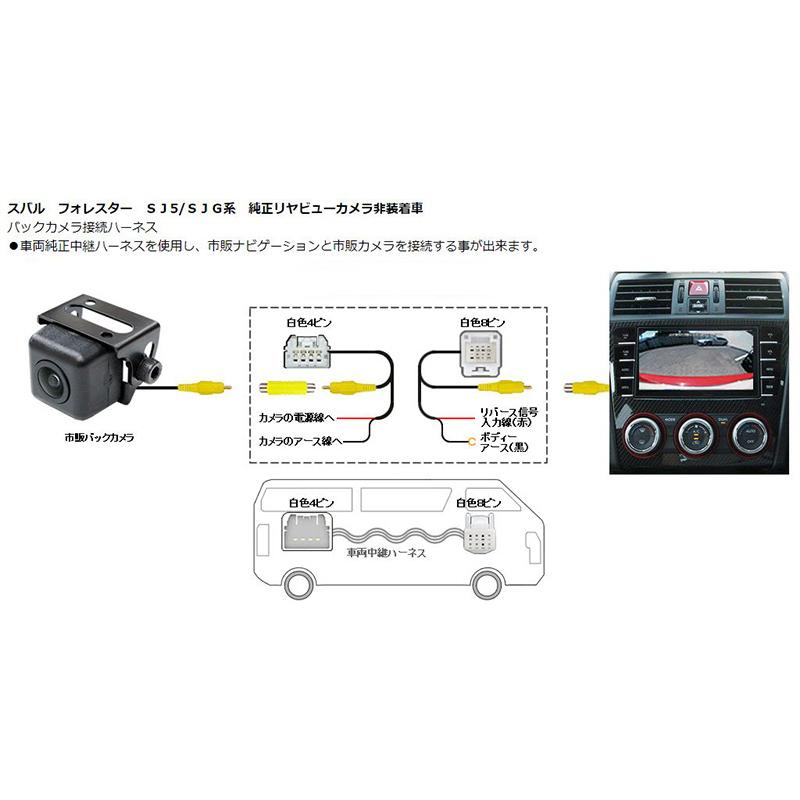AV-C37 Bullcon ブルコン フジ電機工業 マジコネ MAGICONE バック