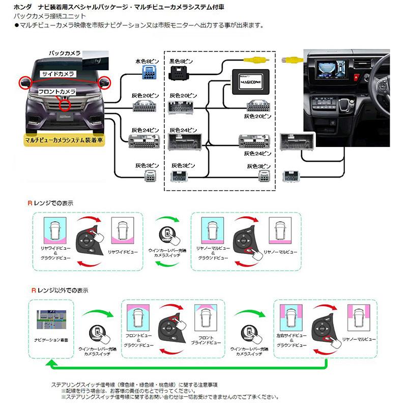 AV-C43 Bullcon ブルコン フジ電機工業 マジコネ MAGICONE バック
