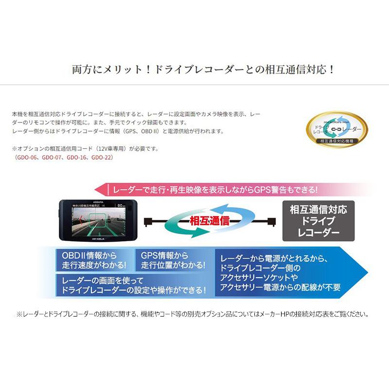 ASSURA AR-333 cellstar セルスター アシュラ レーザー式オービス対応