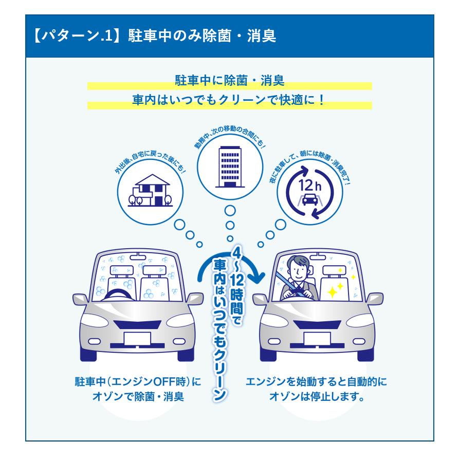 コムテック（Comtec） JD1000 COMTEC 低濃度オゾン発生器 車載 空気