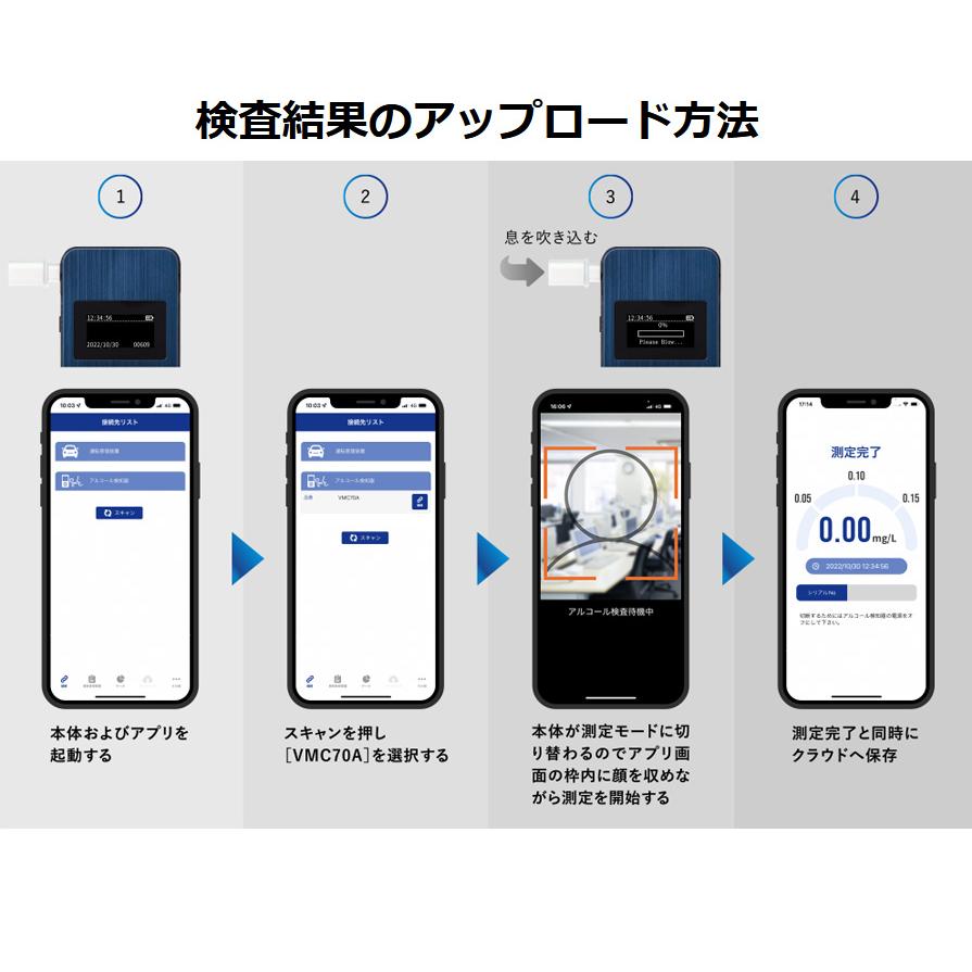 VMC70A COMTEC コムテック アルコール検知器 高精度電気化学式センサー搭載 長寿命 センサーユニット方式 Bluetooth内蔵 マウスピース付属 | コムテック | 04