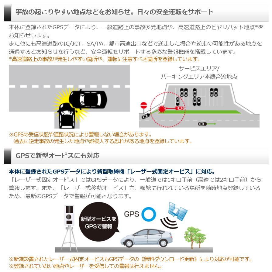 ZERO109C COMTEC コムテック 高感度GPSレシーバー シガーソケットタイプ DC12V レーザー式固定オービス対応 | コムテック | 02