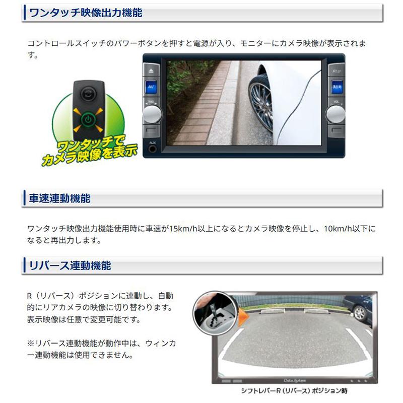 Data System CSW298 データシステム DataSystem マルチカメラ Data System CSW298 データシステム DataSystem マルチカメラ