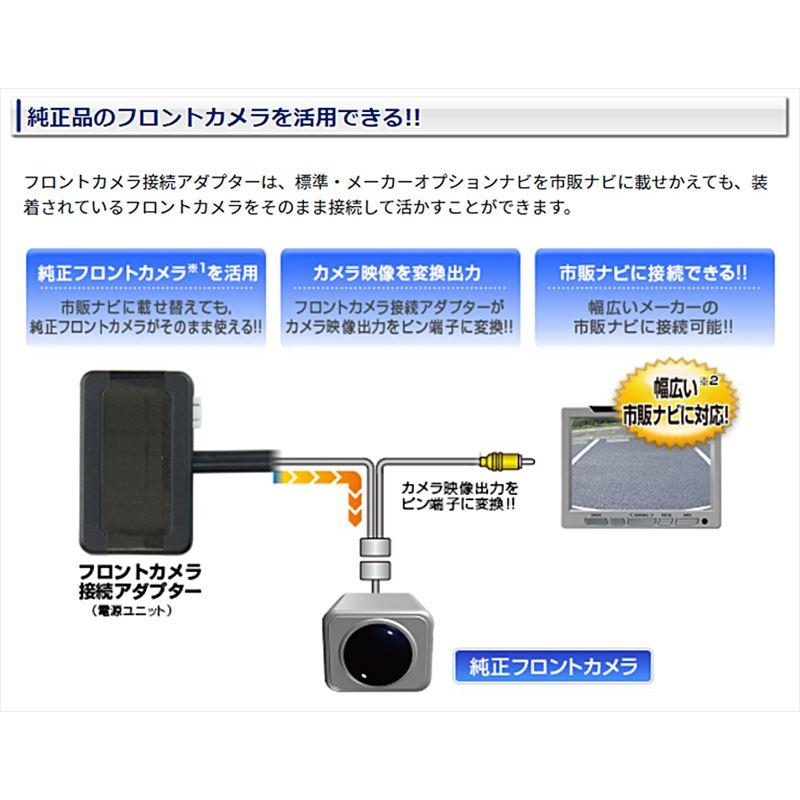 データシステム　カメラ&モニターセット Data System RCA091K データシステム 全方位モニターカメラ接続