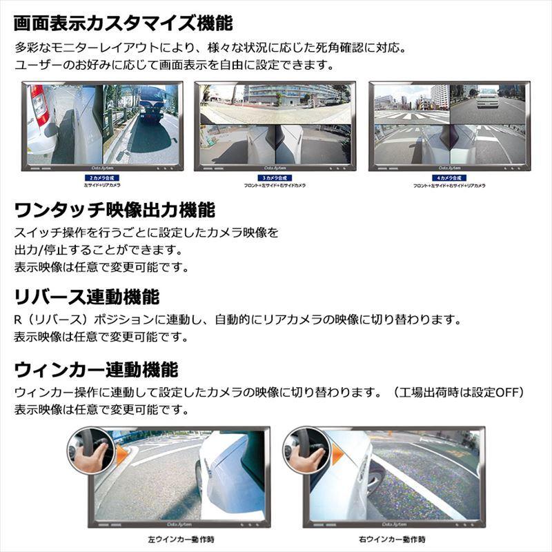 珍しいMCS296 データシステム マルチカメラスプリッター カメラ4入力1