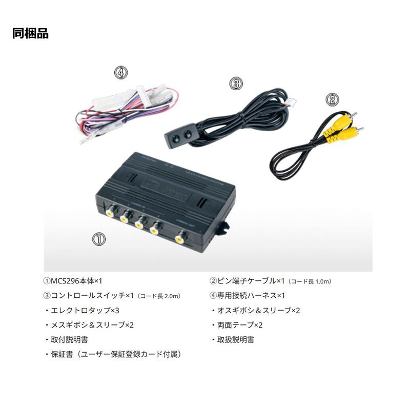 Data System MCS296 データシステム DataSystem マルチカメラ Data System MCS296 データシステム DataSystem マルチカメラ