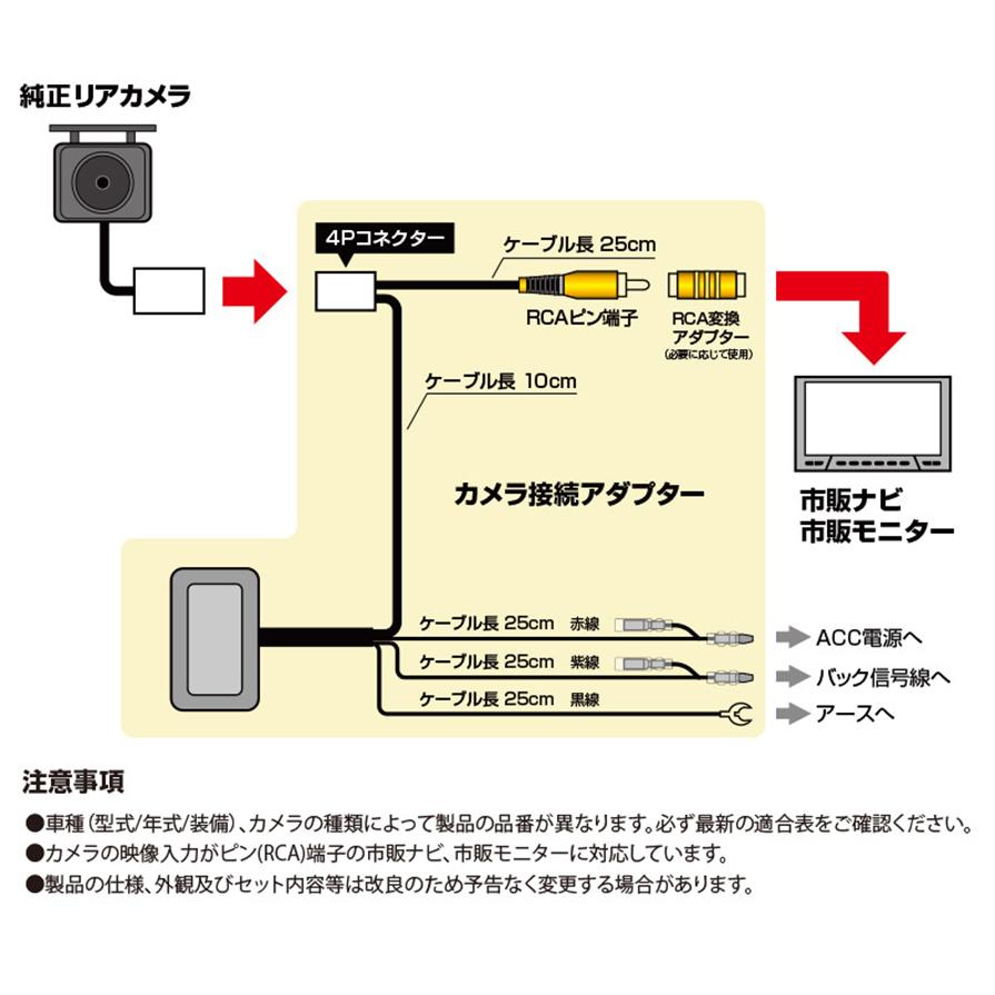 RCA021N データシステム バックカメラ接続アダプター 純正コネクタ→RCA出力変換｜skydragon｜04