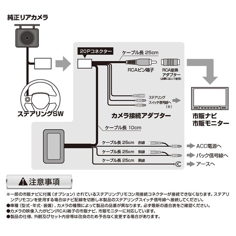 写真追加 NIKKOR Z 26mm f/2.8でスナップがもっと楽しく！ 二人の写真家が