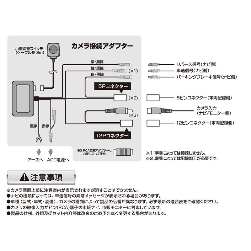 Data System（データシステム） RCA092K Data System 全方位モニター
