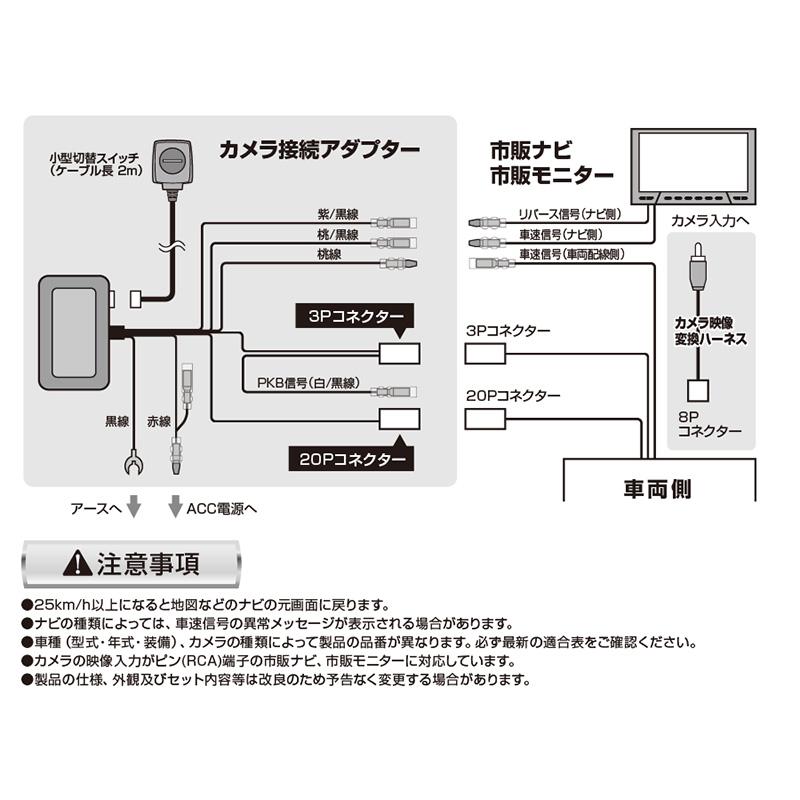 Data System（データシステム） RCA093H Data System マルチビュー