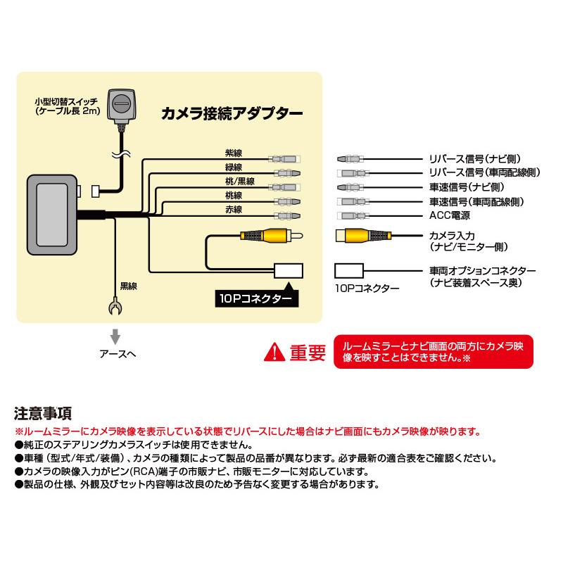 RCA100M Data System データシステム マルチアラウンドモニターカメラ接続アダプター 純正コネクタ→RCA出力変換 ビュー切替スイッチ付タイプ 三菱車用｜skydragon｜02