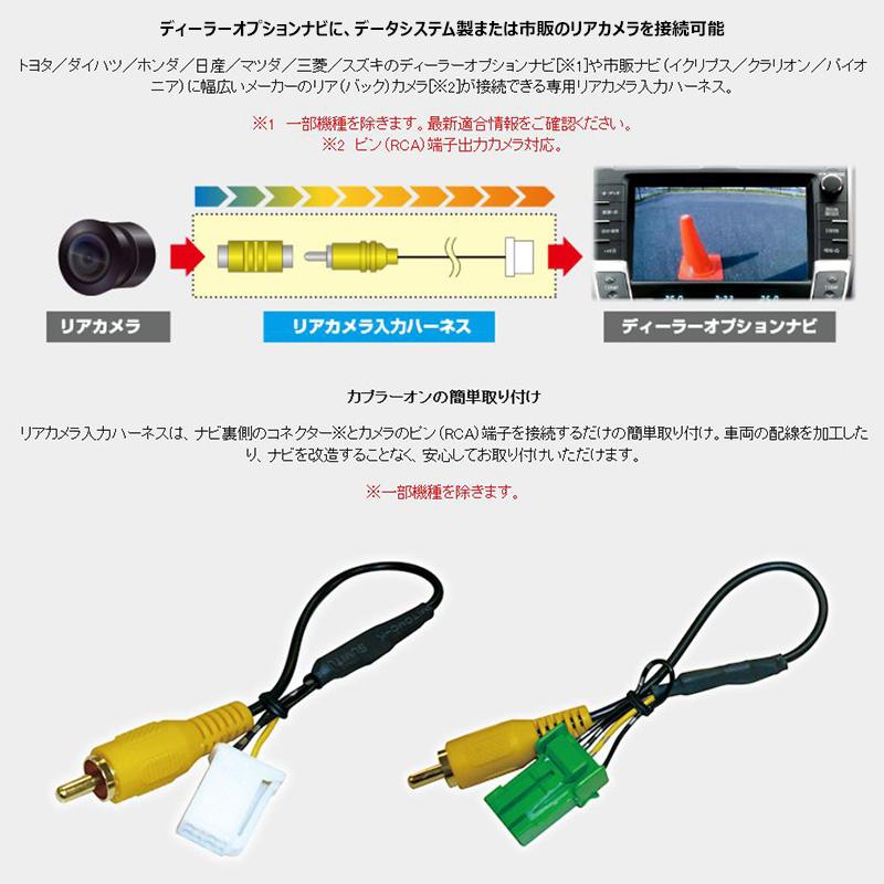 Data System（データシステム） RCH002H リアカメラ入力ハーネス RCA