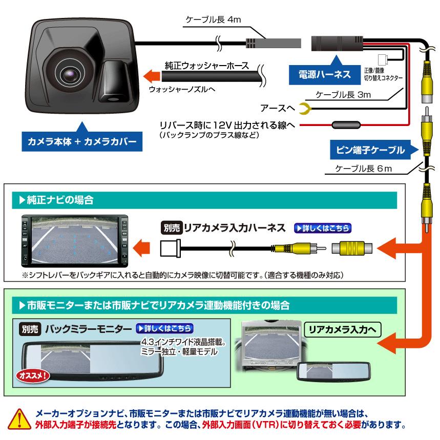 Data System（データシステム） RCK-99A3 ハイマウントリアカメラ
