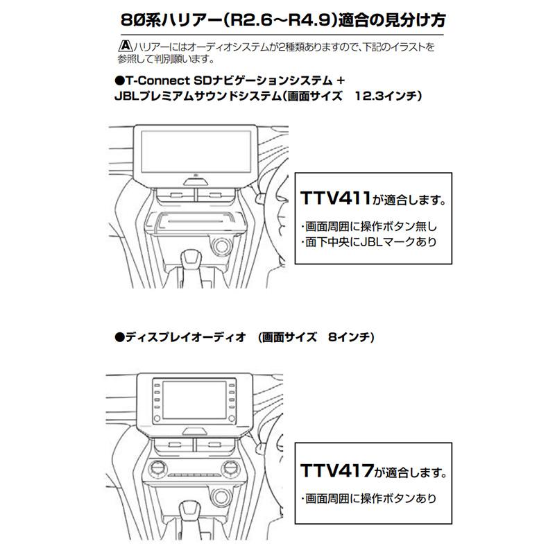 Data System（データシステム） TTV417 テレビキット TV-KIT 切替