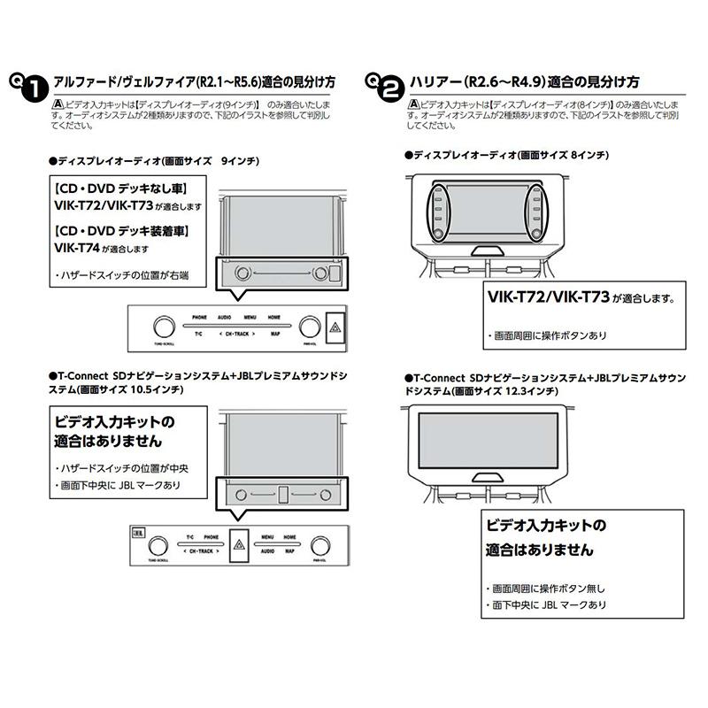 Data System（データシステム） トヨタ純正ディスプレイオーディオ 
