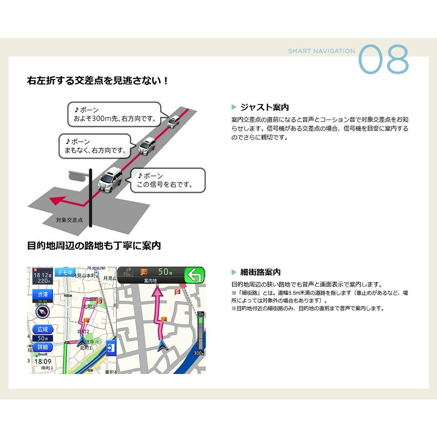 AVN-LBS01-22 DENSO-TEN デンソーテン ECLIPSE イクリプス 7インチWVGA 180mm2DINサイズ カーナビゲーション メカレスBluetooth搭載｜skydragon｜10