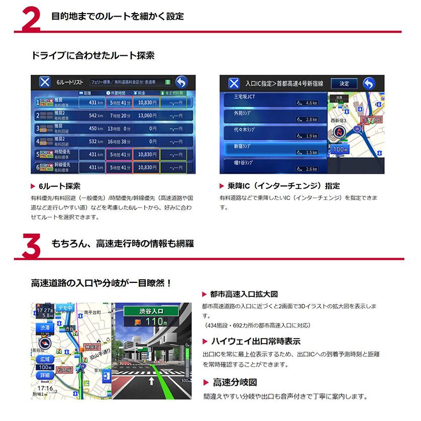 ECLIPSE 【2024年モデル】最新地図(2024年度版) AVN-LS04-24