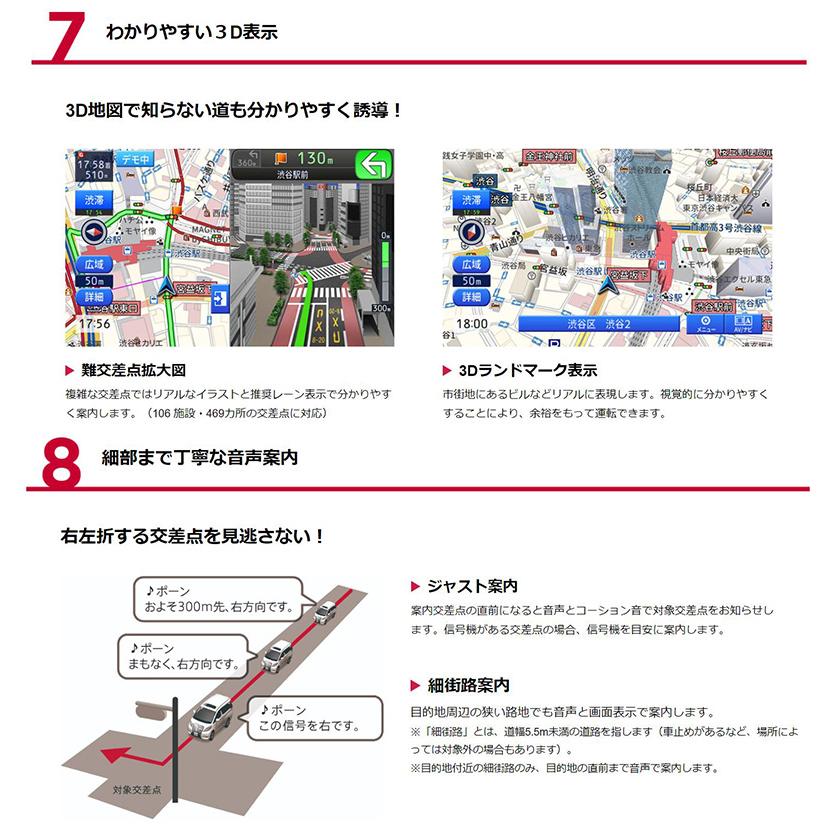 ECLIPSE 【2024年モデル】最新地図(2024年度版) AVN-LS04W-24 ECLIPSE 【2024年モデル】最新地図(2024年度版) AVN-LS04W-24