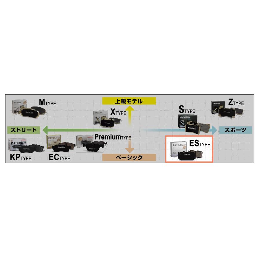 ES1151471 ディクセル ESタイプ エクストラスピード スポーツブレーキパッド 車検対応 左右セット｜skydragon｜03