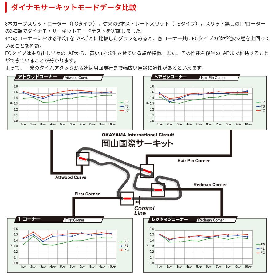 FCS ディクセル FCタイプ カーブスリットブレーキローター