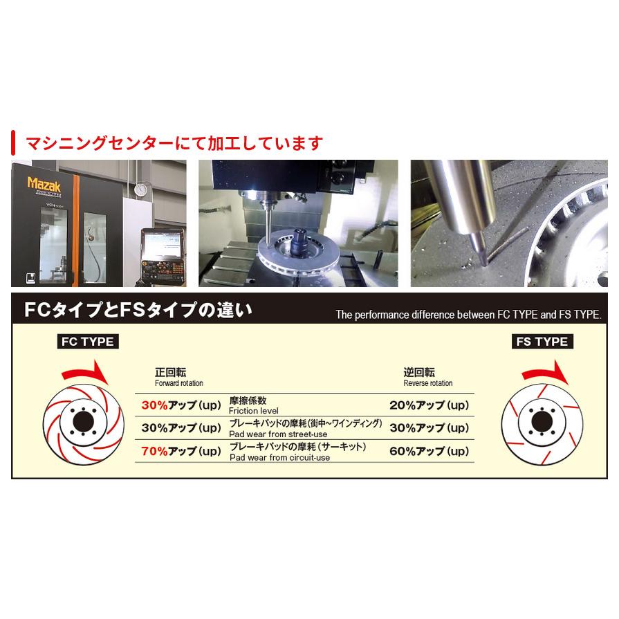 DIXCEL（ディクセル） FC3252006S FCタイプ カーブスリットブレーキ