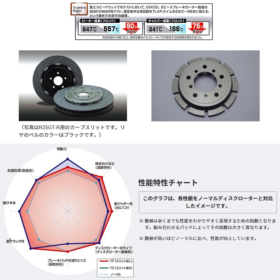 DIXCEL（ディクセル） FSBS32630W72R FSタイプ スリット入りブレーキ